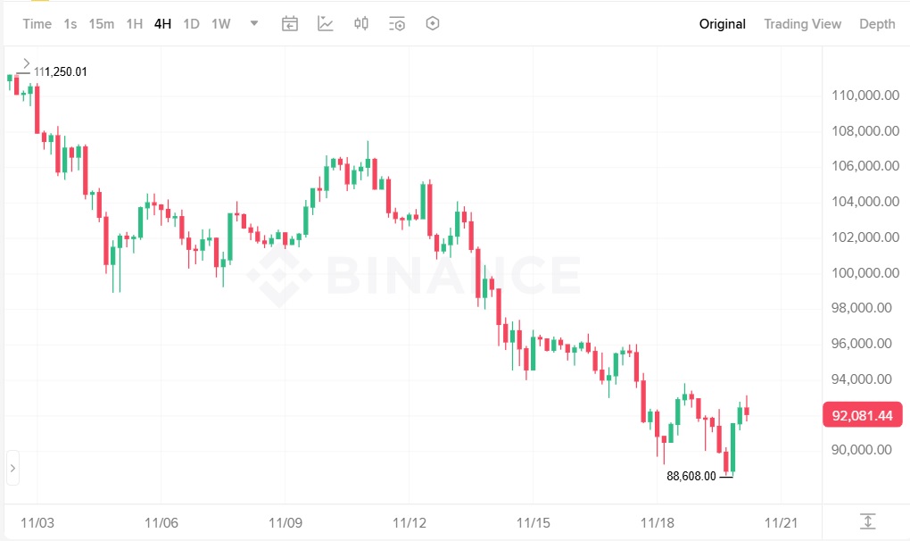 شرکت انویدیا