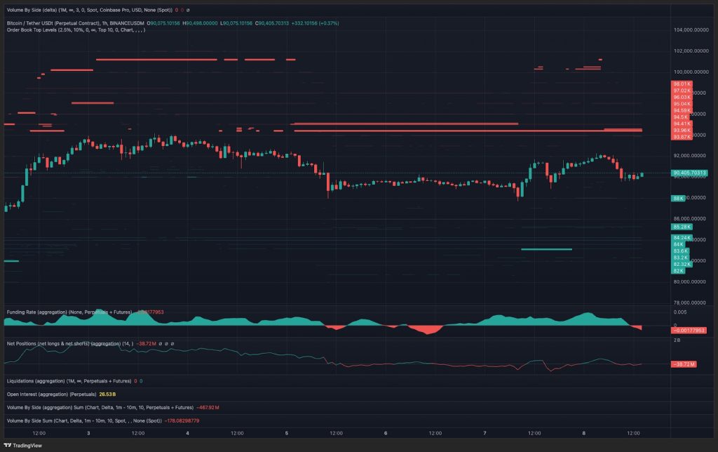 جهش بیتکوین