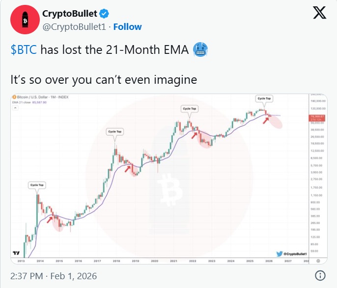 منطقه حمایت